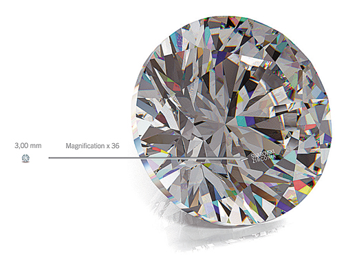 SWAROVSKI отмечает 50-летие ювелирного бизнеса
