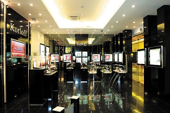 В правильном свете