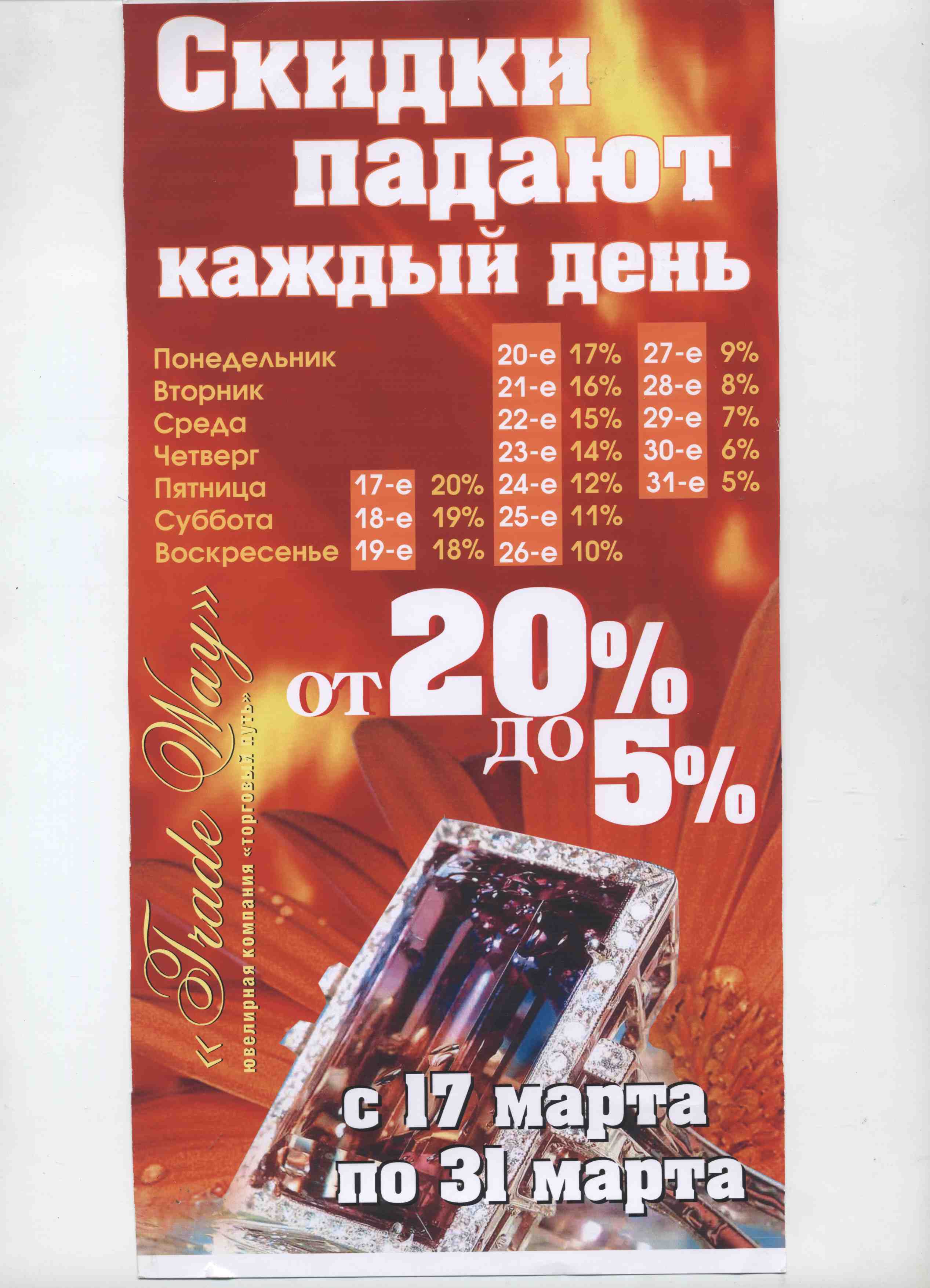 Ничего - себе, все  - покупателю! 
