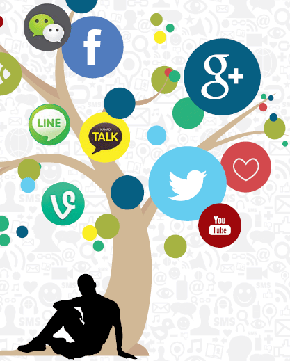 Приобщаемся к социальным сетям Приобщаемся к социальным сетям