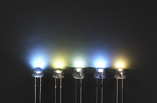 Светодиодное освещение в ювелирной торговле Светодиодное освещение в ювелирной торговле