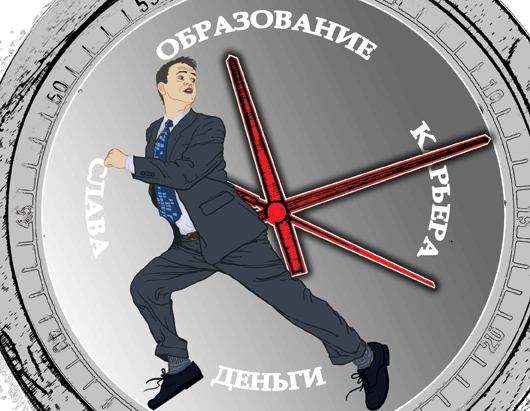 Невроз выходного дня