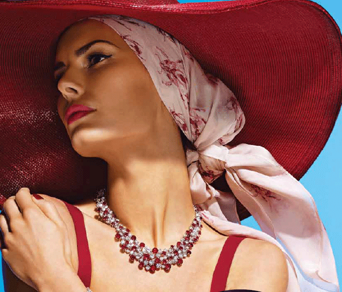 Ценность бренда