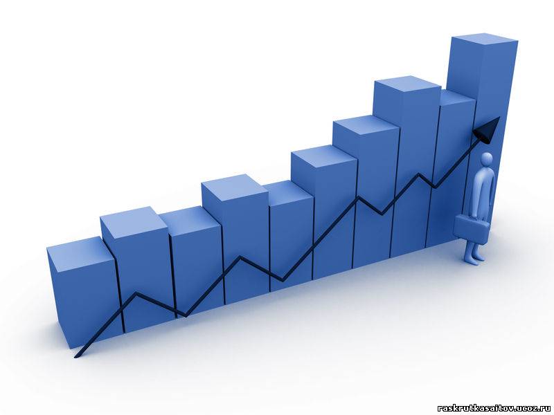 Retail will grow on 5.5 % a year