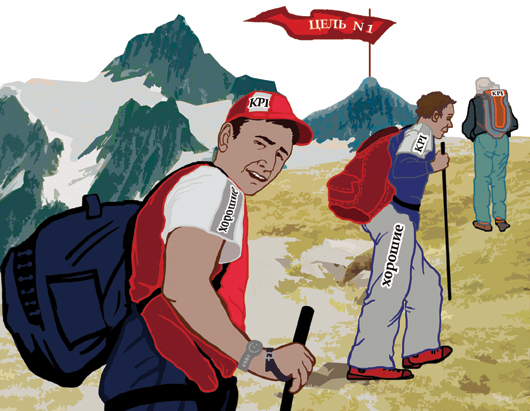 KPI: ключ к эффективности. Часть 2. Какие показатели важны, и как разработать систему KPI
