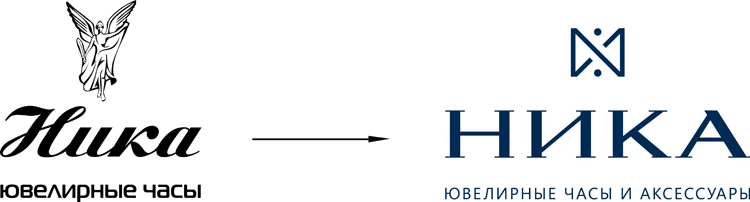 Движение в стиле времени: «Знаковые» перемены в компании «Ника»