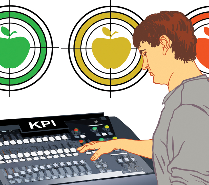 KPI: ключ к эффективности. Часть 1. Что такое KPI, кому и когда она рекомендована