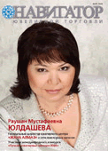 Март 2008