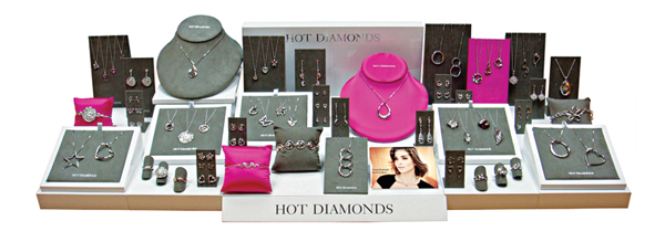 Выкладка ювелирных украшений. Часть 1. Общие правила Выкладка ювелирных украшений. Часть 1. Общие правила