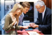 The Basis of Jewelry Sales