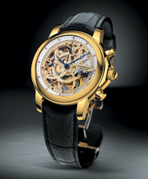 BaselWorld-2010 глазами «Ники»