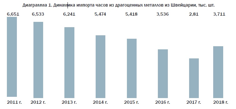 diagr1.jpg diagr1.jpg