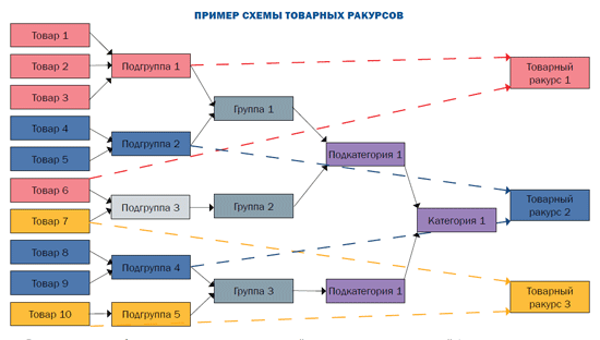 praktikum-3.gif