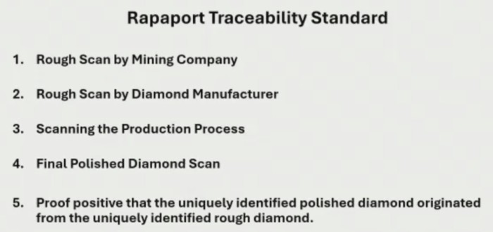 analytics_diamonds_june25_5.jpg