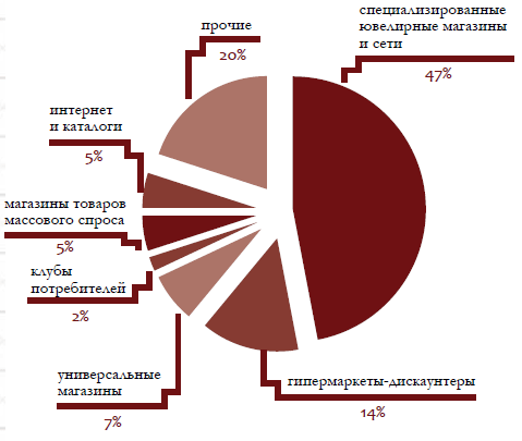 diagr5.gif diagr5.gif