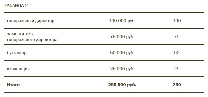 table2.jpg