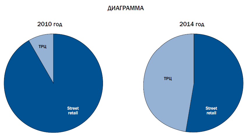 diagramma.gif diagramma.gif