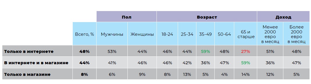 10-17_analitics3.jpg