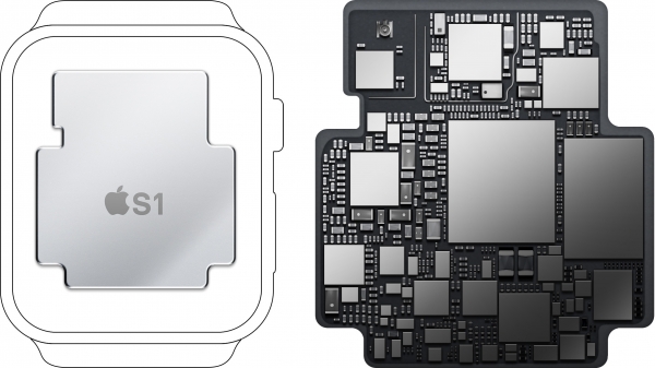 sm_apple_s1_sip_600.jpg sm_apple_s1_sip_600.jpg