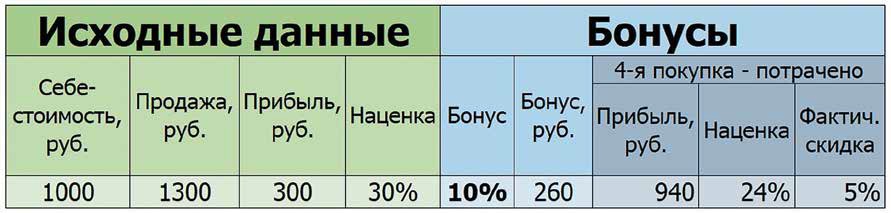 analitika_7.jpg analitika_7.jpg