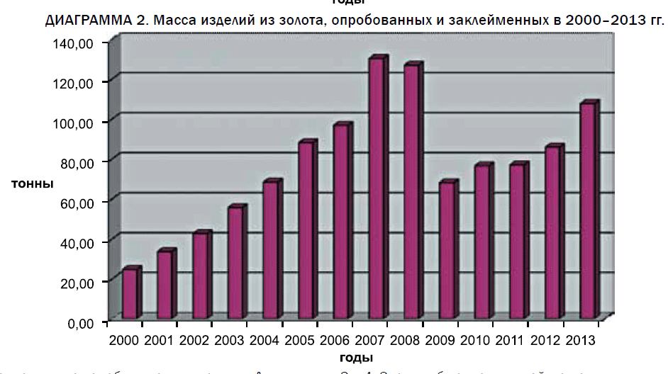 diagr2.gif diagr2.gif