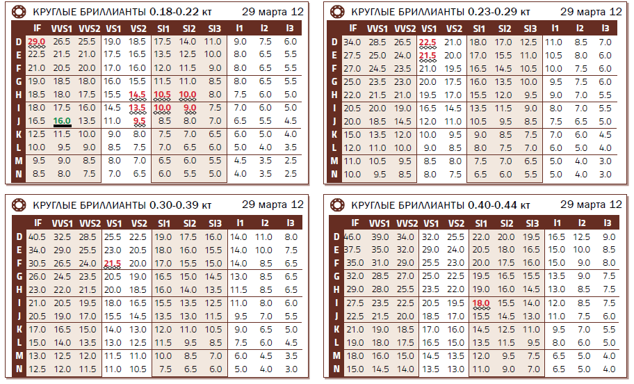 price-1.gif price-1.gif