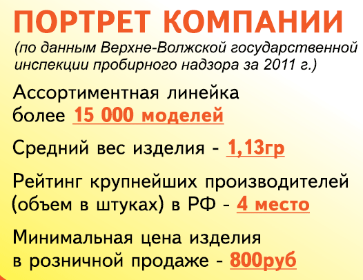 portret.gif portret.gif