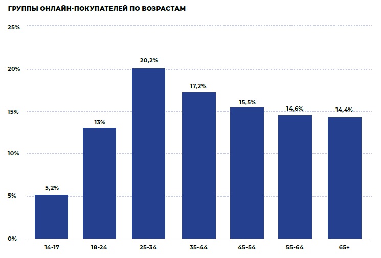 10-17_analitics4.jpg