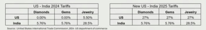 analytics_diamonds_june25_1.jpg