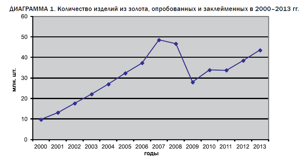 diagr1.gif diagr1.gif