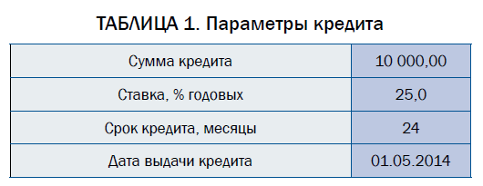 tabl-1.gif