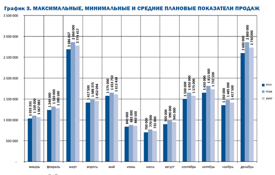 praktikum-10-graf-3.gif