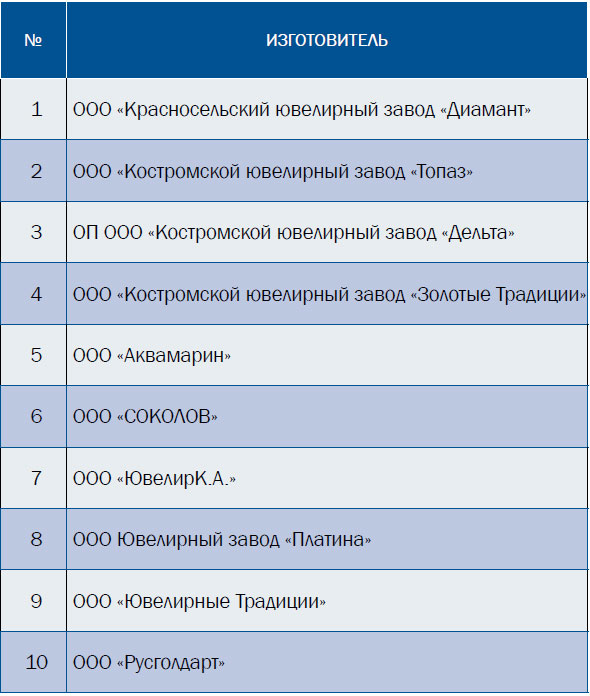 tabl1.jpg tabl1.jpg