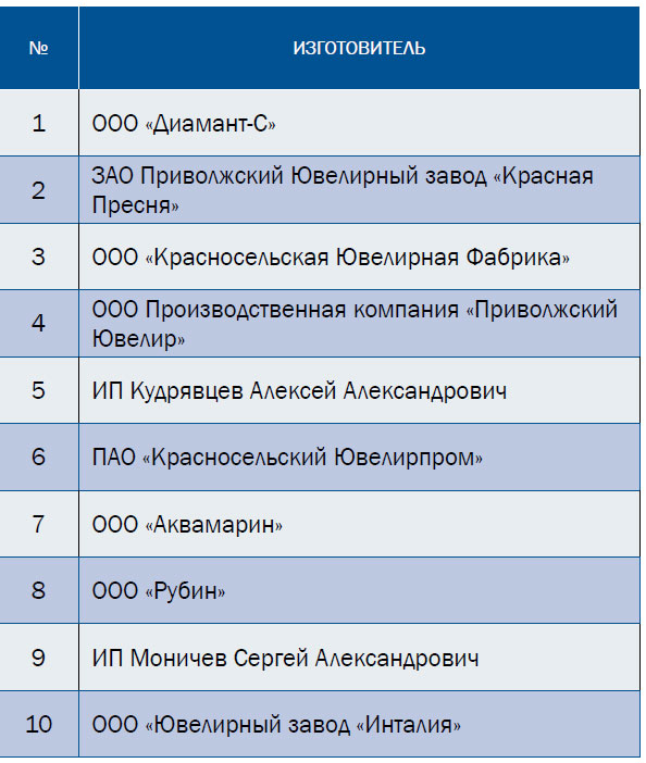tabl2.jpg tabl2.jpg